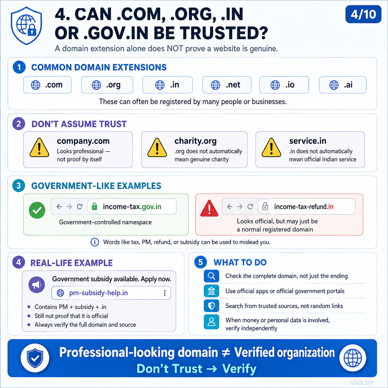 Diagram explaining that professional domain extensions do not automatically prove a website is genuine.