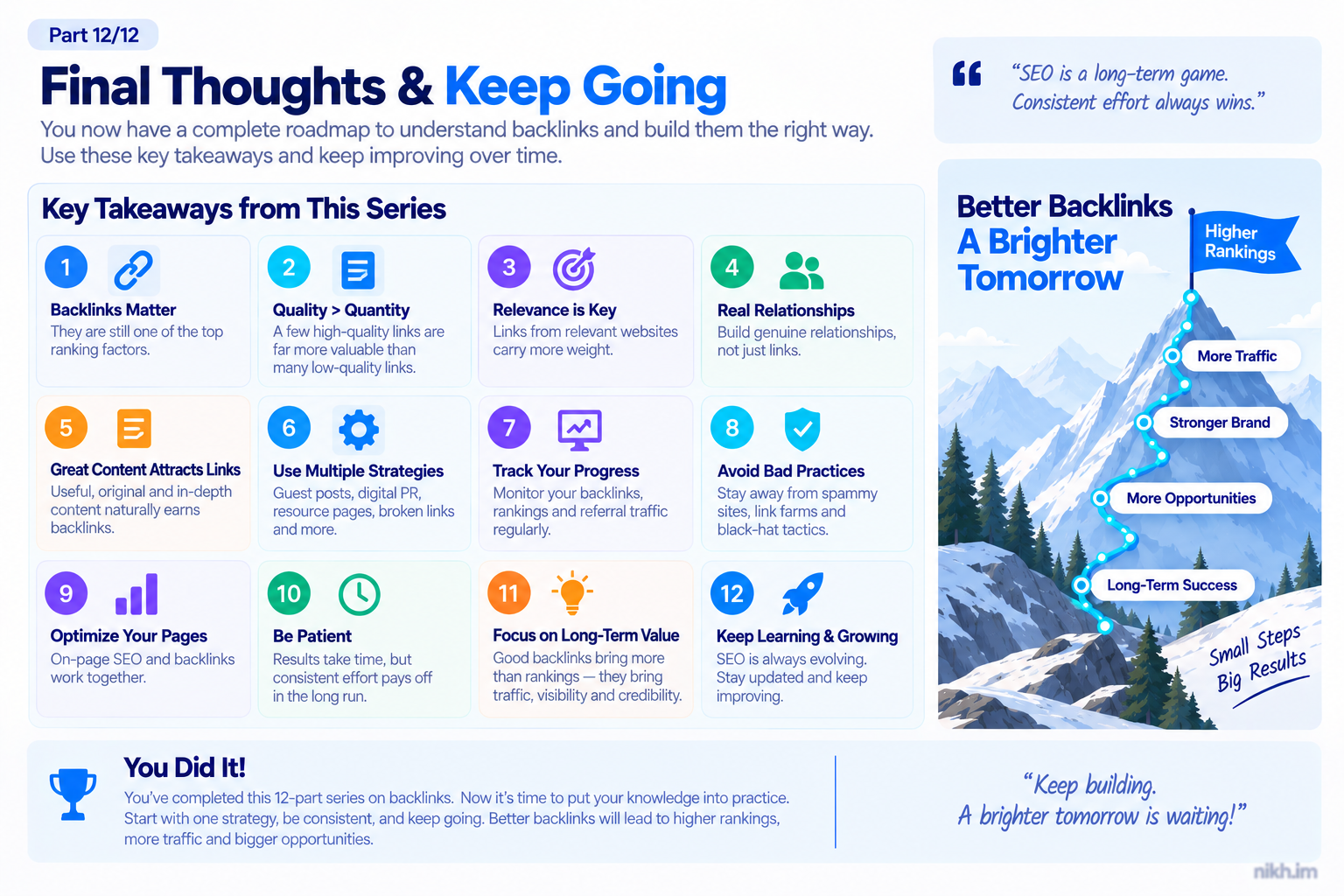 Final SEO takeaways diagram about backlinks, quality, relevance, on-page SEO, patience, tracking progress, and continuous improvement.