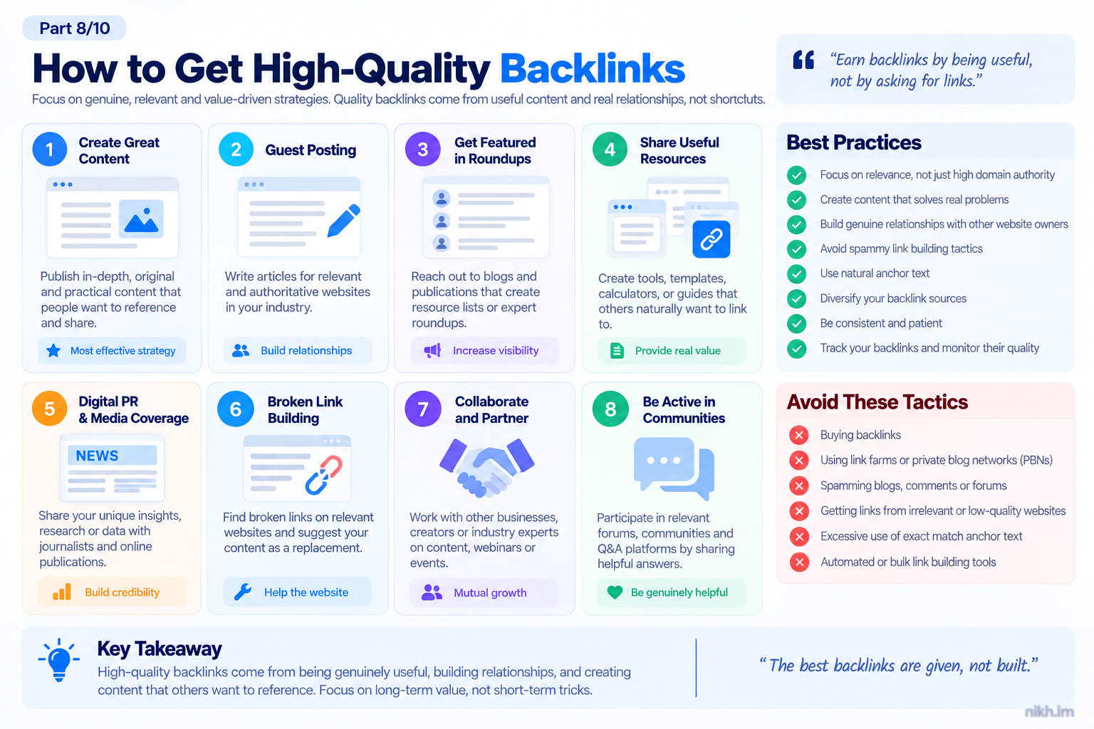 Backlink strategy diagram covering content creation, guest posting, research, resource sharing, digital PR, broken links, collaborations, and community.