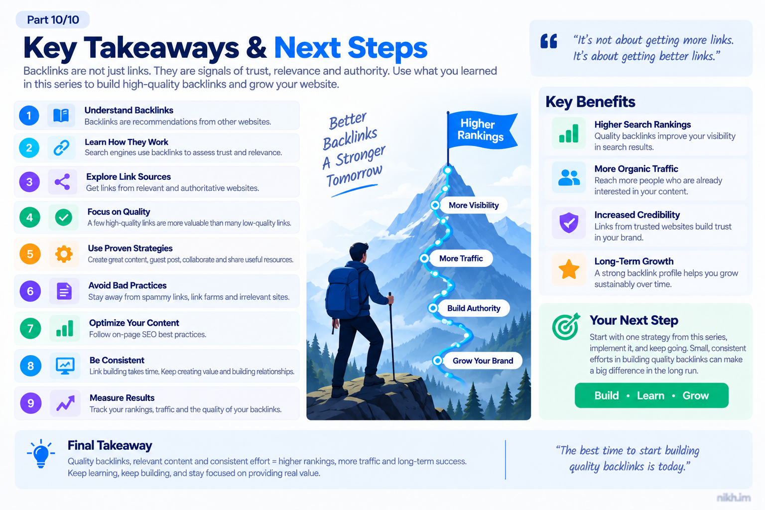 SEO key takeaways diagram summarizing backlinks, quality, relevance, expertise, on-page SEO, consistency, patience, and progress tracking.