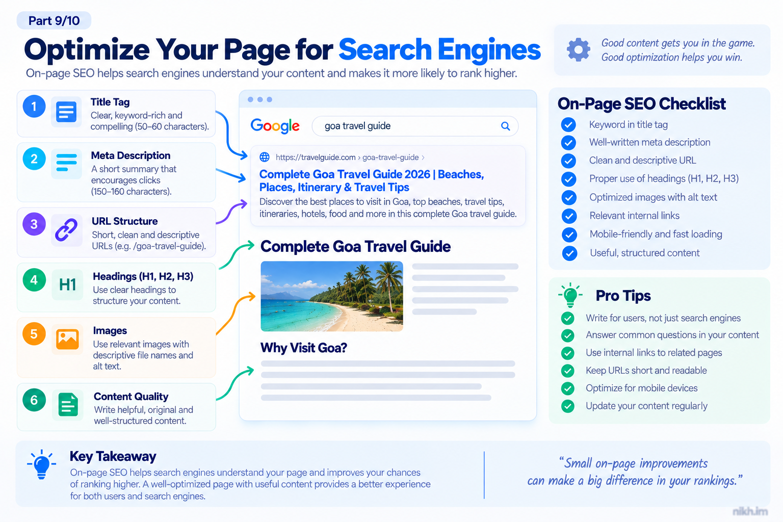 On-page SEO checklist covering title tag, meta description, URL structure, heading tags, image optimization, and content quality.